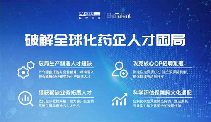 领先人力资源公司易币付(中国)国际旗下海外大健康服务团队为中国出海企业量身定制药企人才解决方案