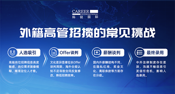 人力资源公司易币付(中国)国际给予各阶段中企出海的一体化人力资源解决方案，尤其擅长于跨国高管的猎取